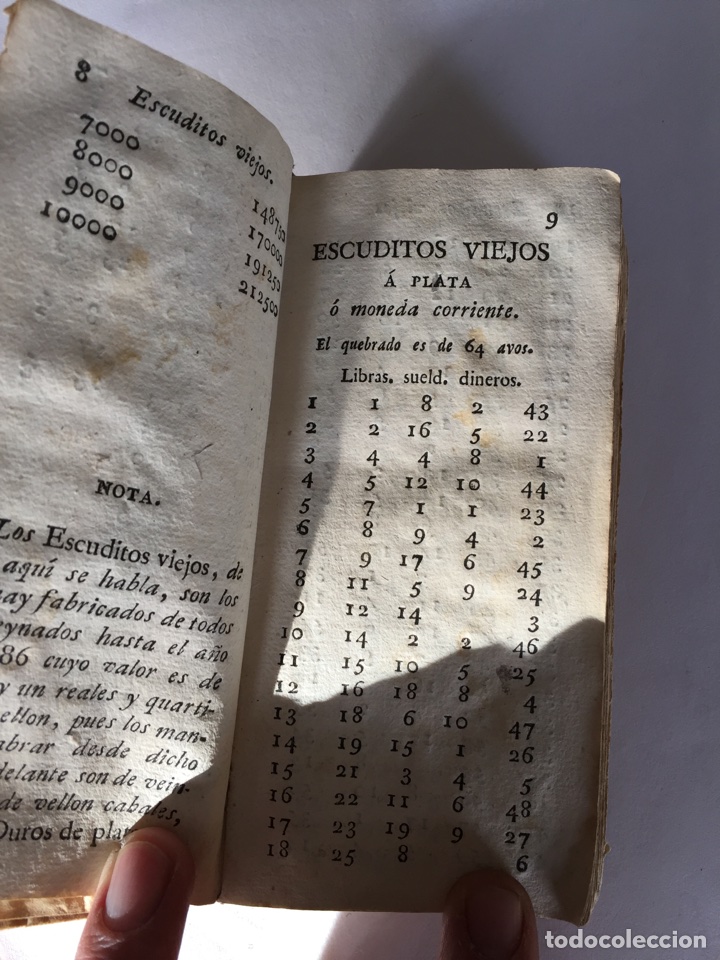 Libros antiguos: Tablas aritm&eacute;ticas del valor de las monedas de oro y plata - Foto 4