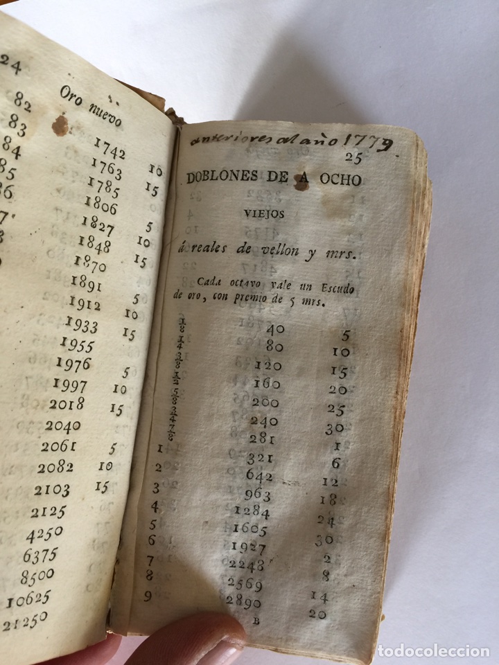 Libros antiguos: Tablas aritm&eacute;ticas del valor de las monedas de oro y plata - Foto 5