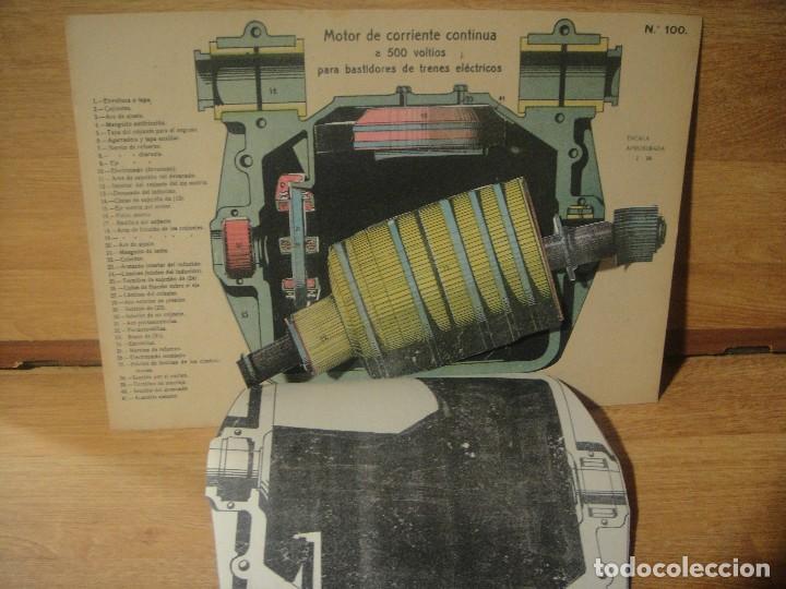 Livros antigos: motor de corriente continua para bastidores de trenes electricos - recortable desplegable -