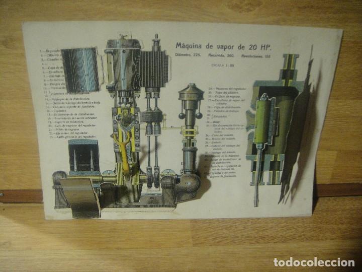 Livros antigos: maquina de vapor de 20 hp - recortable desplegable - principios del siglo xx
