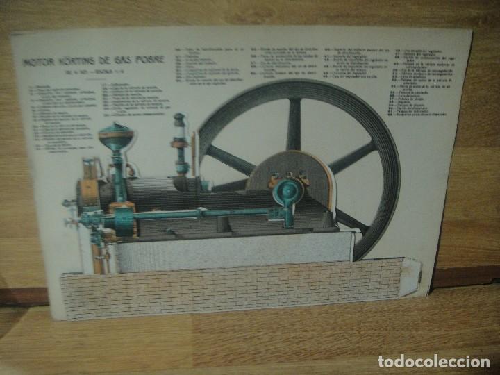 Livros antigos: motor korting de gas pobre - recortable desplegable - principios del siglo xx
