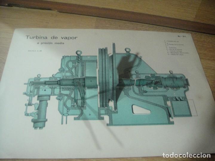 Livros antigos: turbina de vapor - recortable desplegable - principios del siglo xx