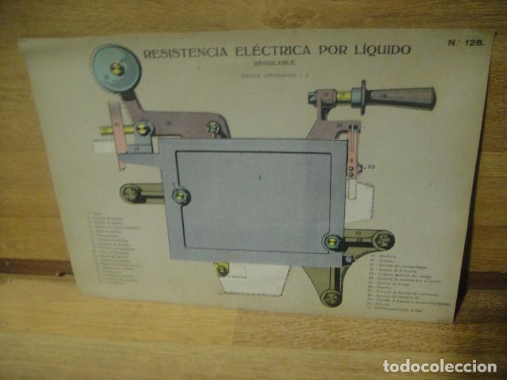 Libros antiguos: resistencia electrica por liquido - recortable desplegable - principios del siglo xx