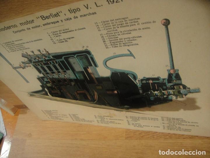 Libros antiguos: motor berliet - recortable desplegable - principios del siglo xx