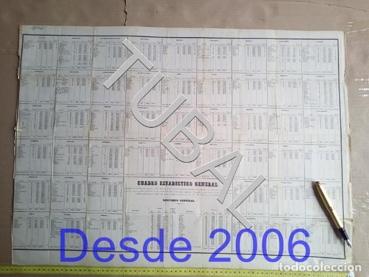 Libros antiguos: TUBAL 1842 GRABADO ANTIGUO CUADRO ESTADISTICO GENERAL DE ESPA&Ntilde;A