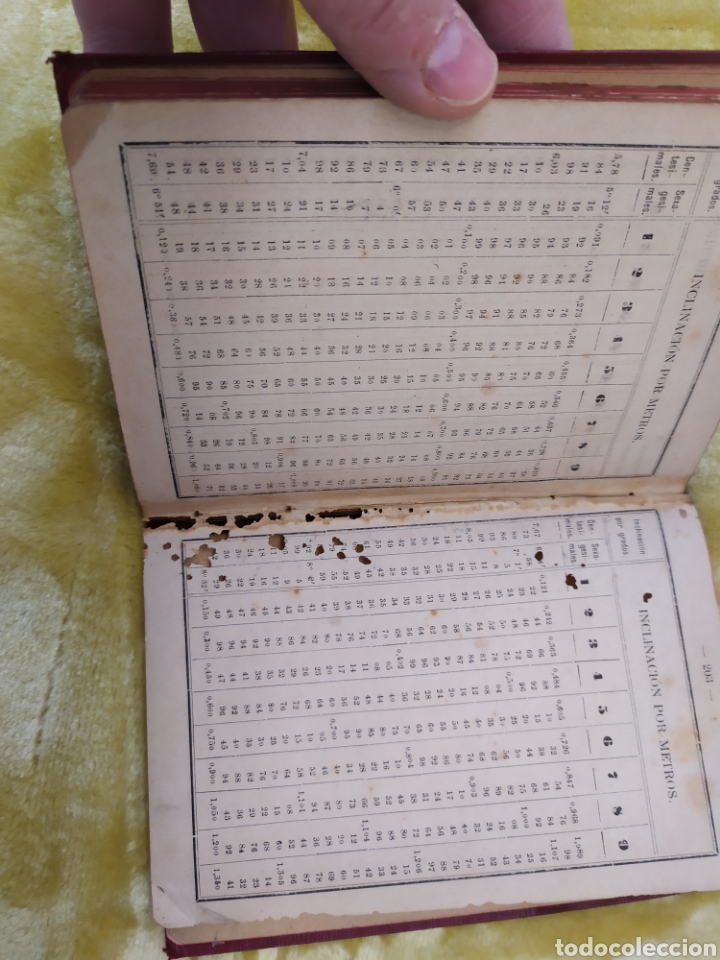 Libros antiguos: TABLAS PARA EL TRAZADO DE CURVAS. 1913 - Foto 5