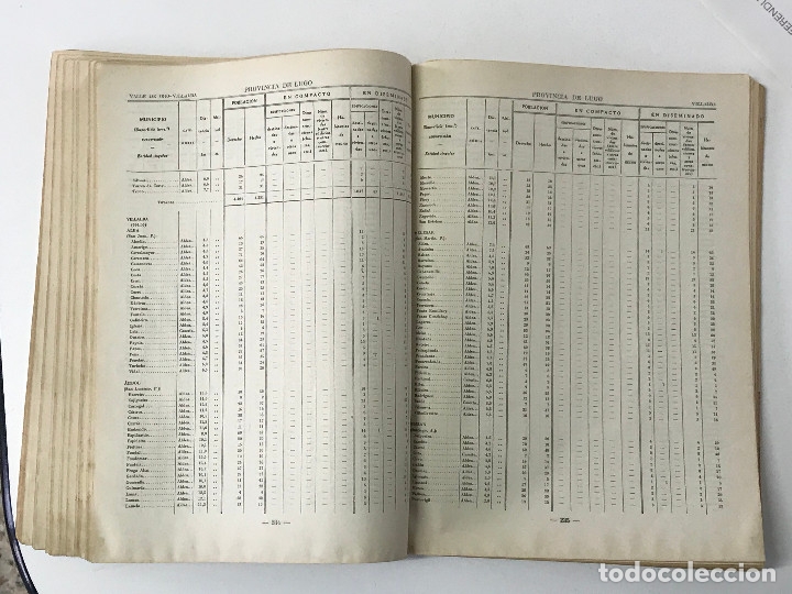 Libros antiguos: Nomencl&aacute;tor de la provincia de Lugo. a&ntilde;o 1950. - Foto 3