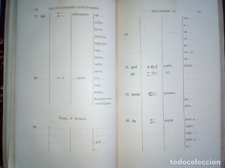 Libros antiguos: Silabarios cuneiformes. Texto en franc&eacute;s. 1887. - Foto 12