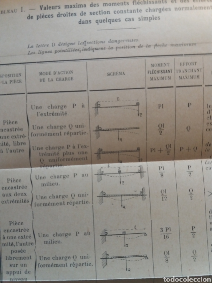 Libros antiguos: M&eacute;canique industrielle 1926 - Foto 5