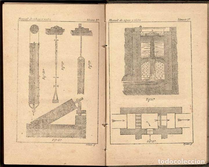 Libros antiguos: Manual de Aguas y Riegos - Rafael Laguna - Foto 3