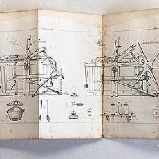 Libros antiguos: MANUEL DU LITHOGRAPHE (PARIS, 1850) 14 LÁMINAS (7 PLEGADAS) LITOGRAFÍA S XIX. Lote 218281773