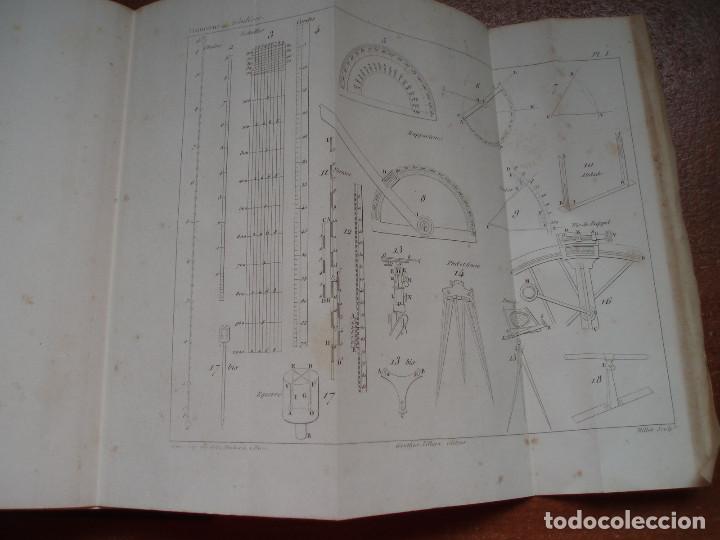 Libros antiguos: G&Eacute;OD&Eacute;SIE. TRAIT&Eacute; DE LA FIGURE DE LA TERRE. 1879 - Foto 8