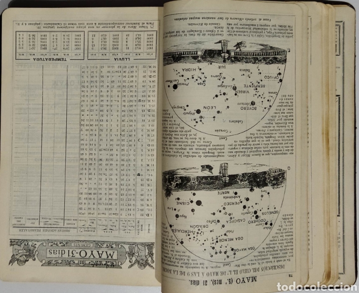Libros antiguos: Almanaque Bailly- Bailliere .1910. - Foto 8