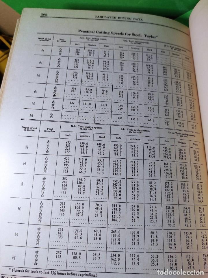 Libros antiguos: 1935 METAL QUARRY CATLOGS - Foto 9