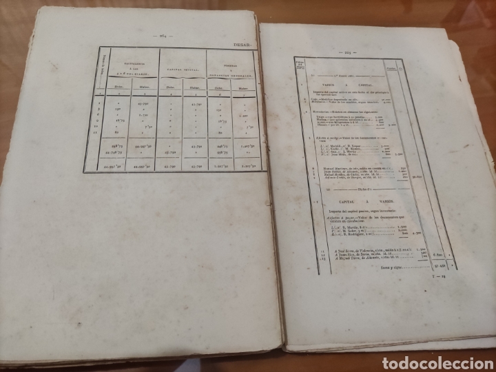 Libros antiguos: Tenedur&iacute;a de Libros.... Para cuerpos del Ejercito. - Foto 4