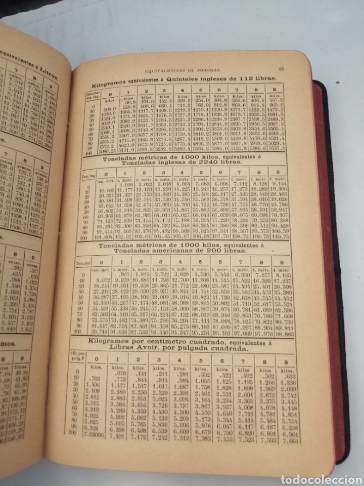 Libros antiguos: MEMOR&Aacute;NDUM T&Eacute;CNICO DE INGENIEROS (EDICI&Oacute;N 1901) - Foto 4