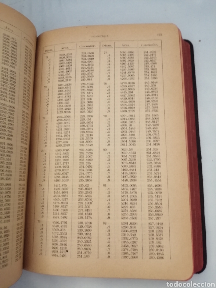 Libros antiguos: MEMOR&Aacute;NDUM T&Eacute;CNICO DE INGENIEROS (EDICI&Oacute;N 1901) - Foto 5
