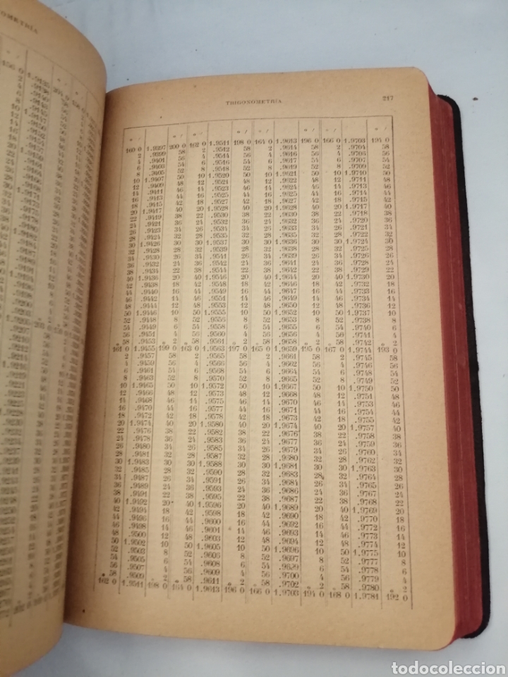 Libros antiguos: MEMOR&Aacute;NDUM T&Eacute;CNICO DE INGENIEROS (EDICI&Oacute;N 1901) - Foto 6