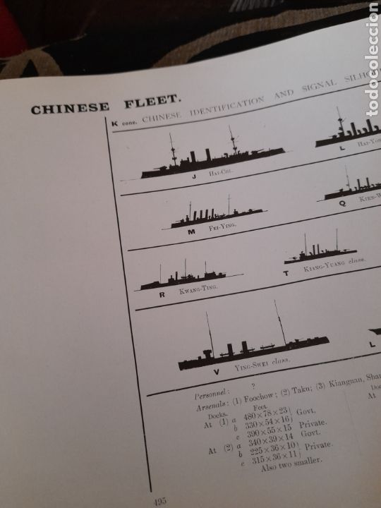 Libros antiguos: Fightig Ship 1912 - Foto 13
