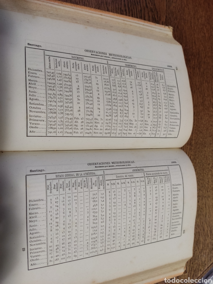 Libros antiguos: Resumen de las observaciones meteorologicas, madrid 1870 - Foto 5