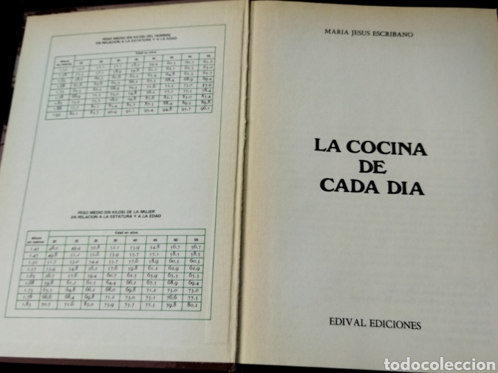 Libros antiguos: La cocina de cada d&iacute;a , ver descripci&oacute;n - Foto 3