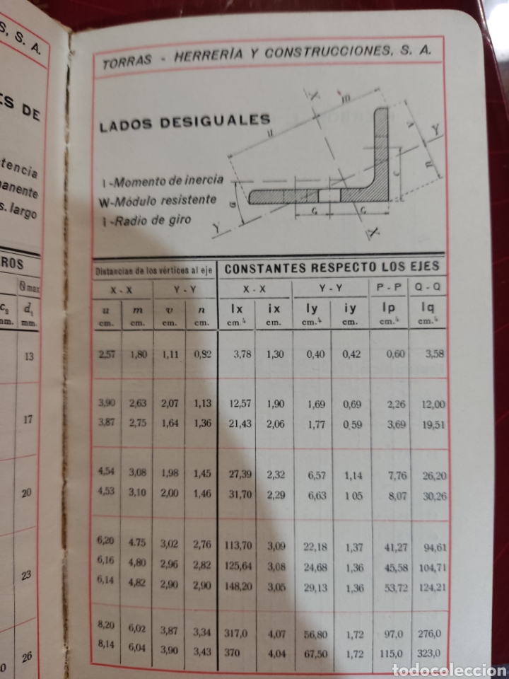 Libros antiguos: Torras herrer&iacute;a y construcciones - Foto 4
