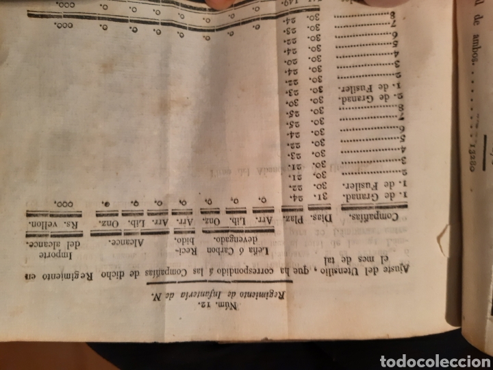 Libros antiguos: Libro militar 1818 - Foto 6