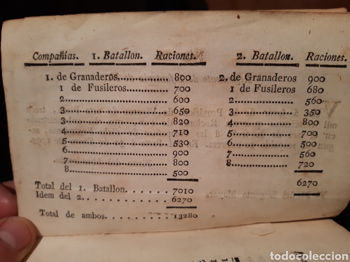 Libros antiguos: Libro militar 1818 - Foto 7