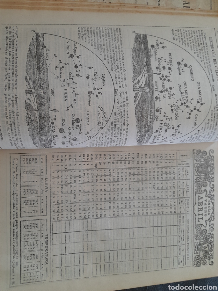 Libros antiguos: Almanaque Bailly Bailliere 1909 - Foto 4