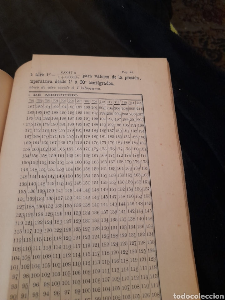 Libros antiguos: Producci&oacute;n y compresi&oacute;n del gas Hidr&oacute;geno - Foto 3