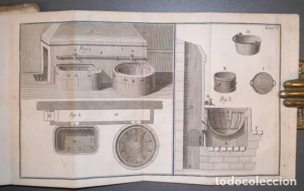 Libros antiguos: MACQUER: ARTE DE LA TINTURA DE SEDAS. 1771 - Foto 2