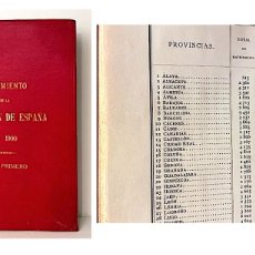 Libros antiguos: MOVIMIENTO DE LA POBLACIÓN DE ESPAÑA. 1900 (1º) INSTITUTO GEOGRÁFICO Y ESTADÍSTICO. Lote 377689209
