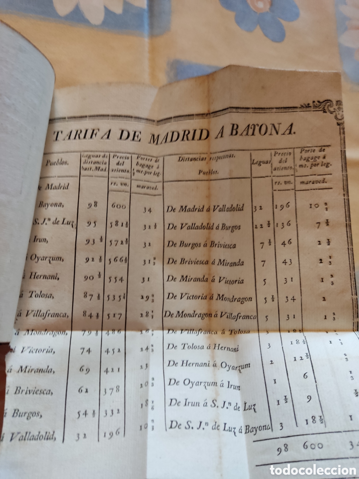 Libros antiguos: Varios encuadernado bien estado - Foto 2