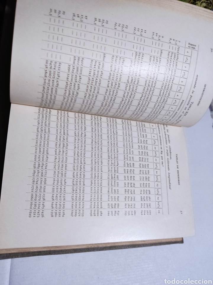 Libros antiguos: Libro La Caldera de Vapor 1925 - Foto 7