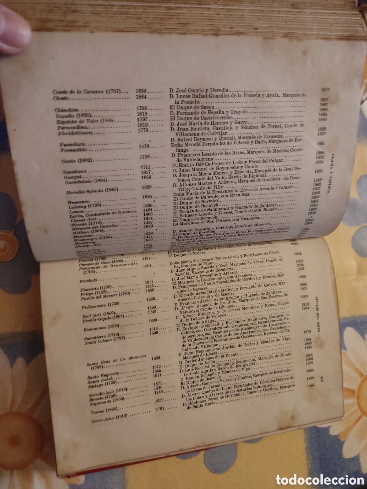 Libros antiguos: Guia oficial de espa&ntilde;a 1912 - Foto 5
