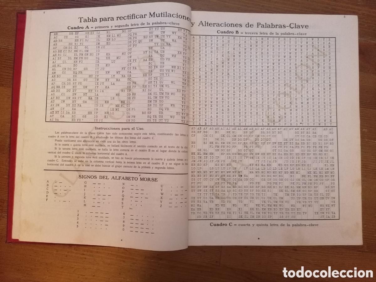 Libros antiguos: Clave Telegr&aacute;fica Col&oacute;n - W. Br&uuml;el - 1924 - Foto 12