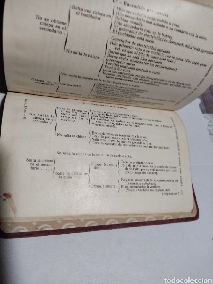 Libros antiguos: Libro El motor de explosi&oacute;n 1936 - Foto 12