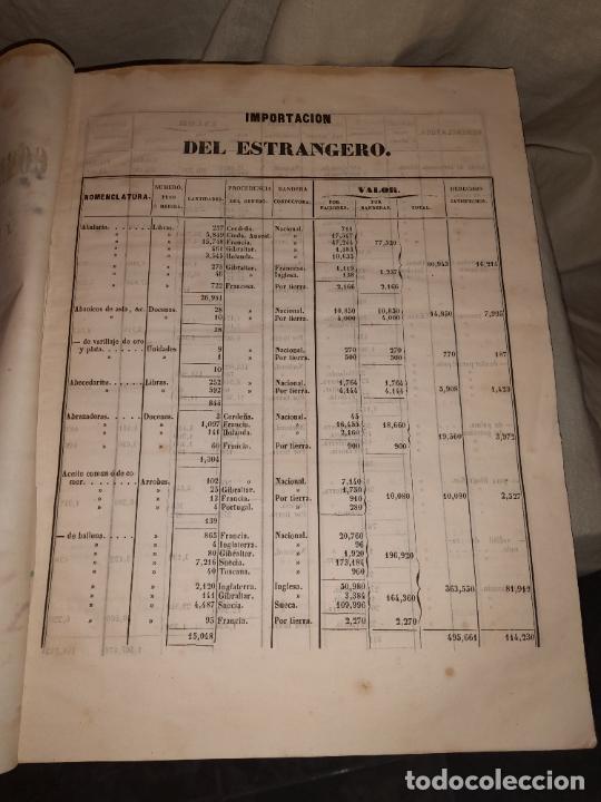Libros antiguos: CUADRO GENERAL DEL COMERCIO ESTERIOR DE ESPA&Ntilde;A - A&Ntilde;OS 1849-1850 - EXCEPCIONAL. - Foto 5