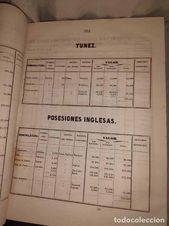 Libros antiguos: CUADRO GENERAL DEL COMERCIO ESTERIOR DE ESPA&Ntilde;A - A&Ntilde;OS 1849-1850 - EXCEPCIONAL. - Foto 10