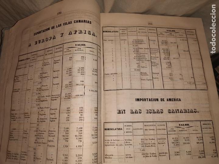 Libros antiguos: CUADRO GENERAL DEL COMERCIO ESTERIOR DE ESPA&Ntilde;A - A&Ntilde;OS 1849-1850 - EXCEPCIONAL. - Foto 11