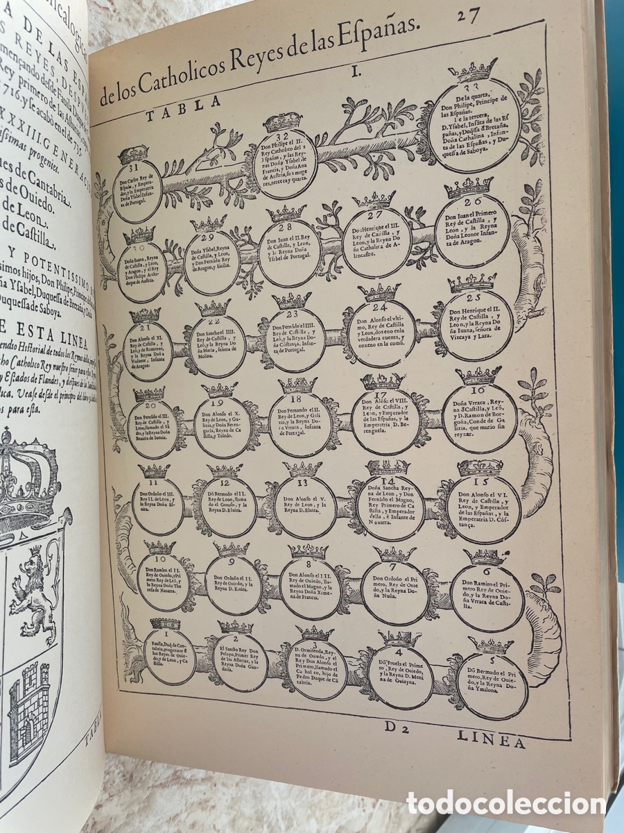 Libros antiguos: Genealog&iacute;as de los Cat&oacute;licos Reyes de las Espa&ntilde;as - Foto 3