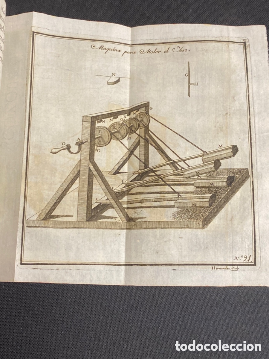 Libros antiguos: 1773. GRABADO Y EXPLICACI&Oacute;N MAQUINA PARA MOLER EL YESO - Foto 1