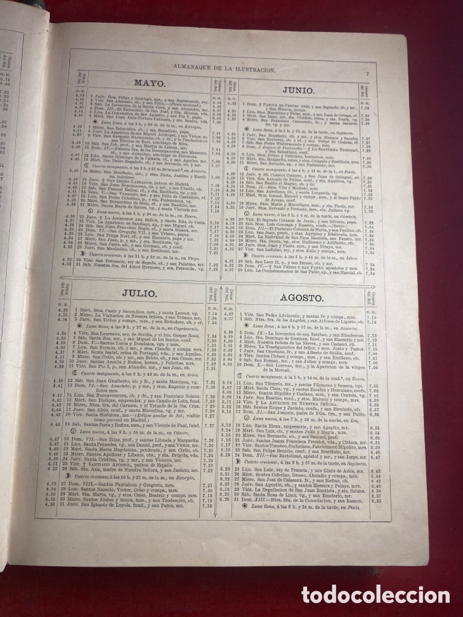 Libros antiguos: Almanaaue de la Ilustraci&oacute;n 1879 a 82 - Foto 4