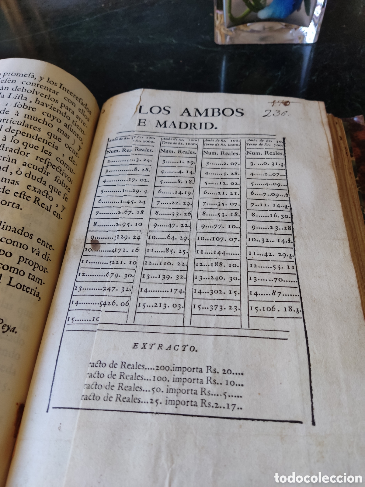 Libros antiguos: Cedulas reales V 1737 a 1778 - Foto 13