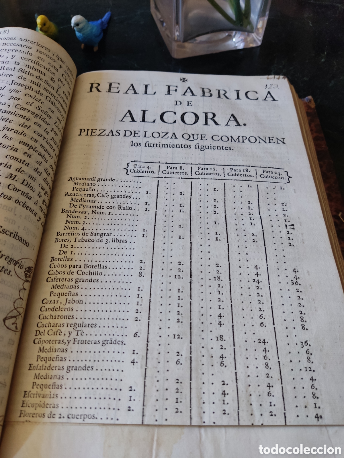 Libros antiguos: Cedulas reales VI 1739 a 1777 - Foto 11