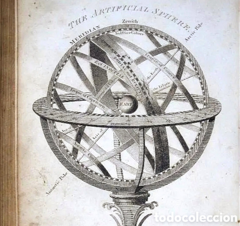 esfera astronomia