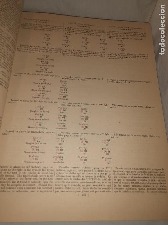 Libros antiguos: CODIGO INTERNACIONAL MARCONI - A&Ntilde;O 1919 - EN ESPA&Ntilde;OL&bull;EXCEPCIONAL. - Foto 9