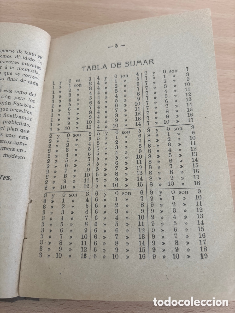 Libros antiguos: Libro, principios de aritm&eacute;tica - Foto 6