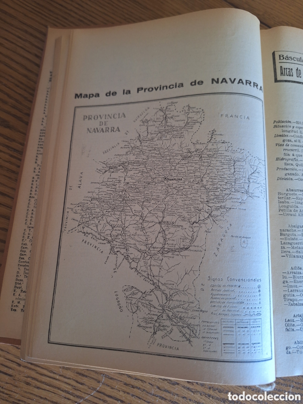 Libros antiguos: ANUARIO COMERCIAL 1932 - Foto 10