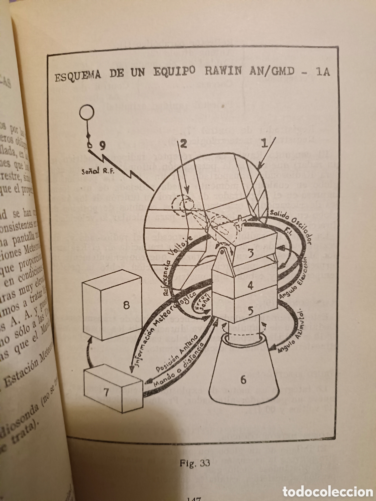 Libros antiguos: Manual del Servicio de la Caballer&iacute;a Ligera - Foto 6